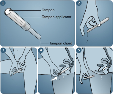 How You Should Use Tampon: Demonstration